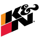 k and n